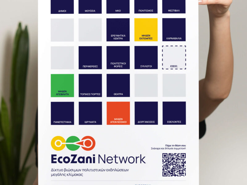 Ecozani Network Poster Mockup Social